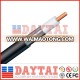 75 ohm CCA JCA QR500 Coaxial Cable for CATV/CCTV/MATV