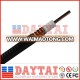 50 Ohm 1/2 Feeder Cable